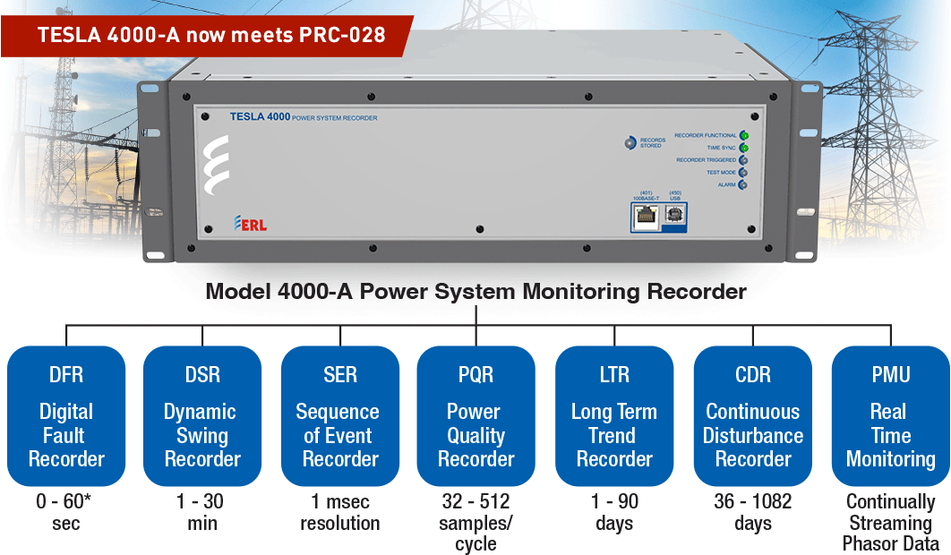 pic_TESLA_4000_A_w_diagram_PRC028