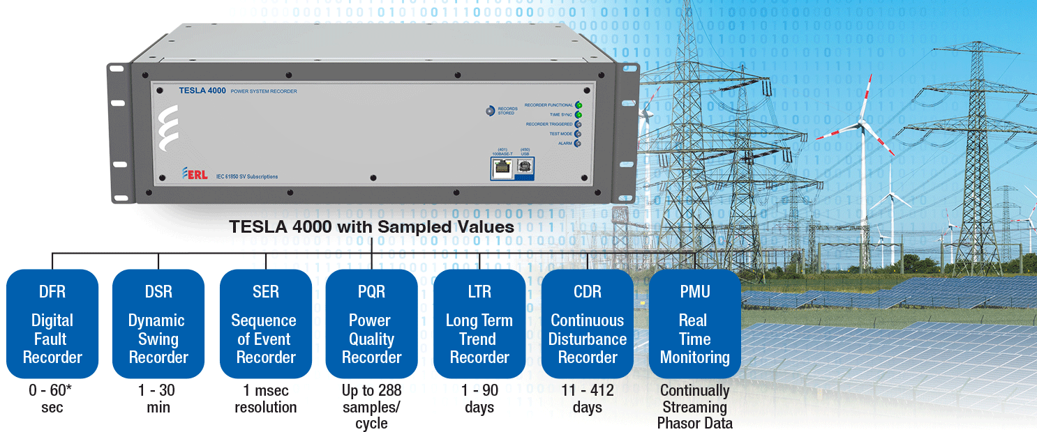 pic_TESLA_4000_SV_w_diagram_bg